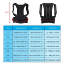  Improving Posture Back Relieft